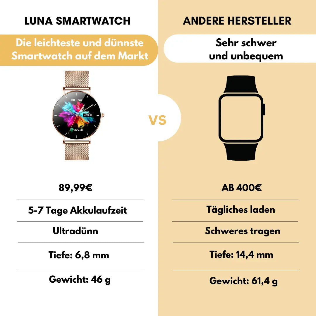 smartwatch-damen-elegant
